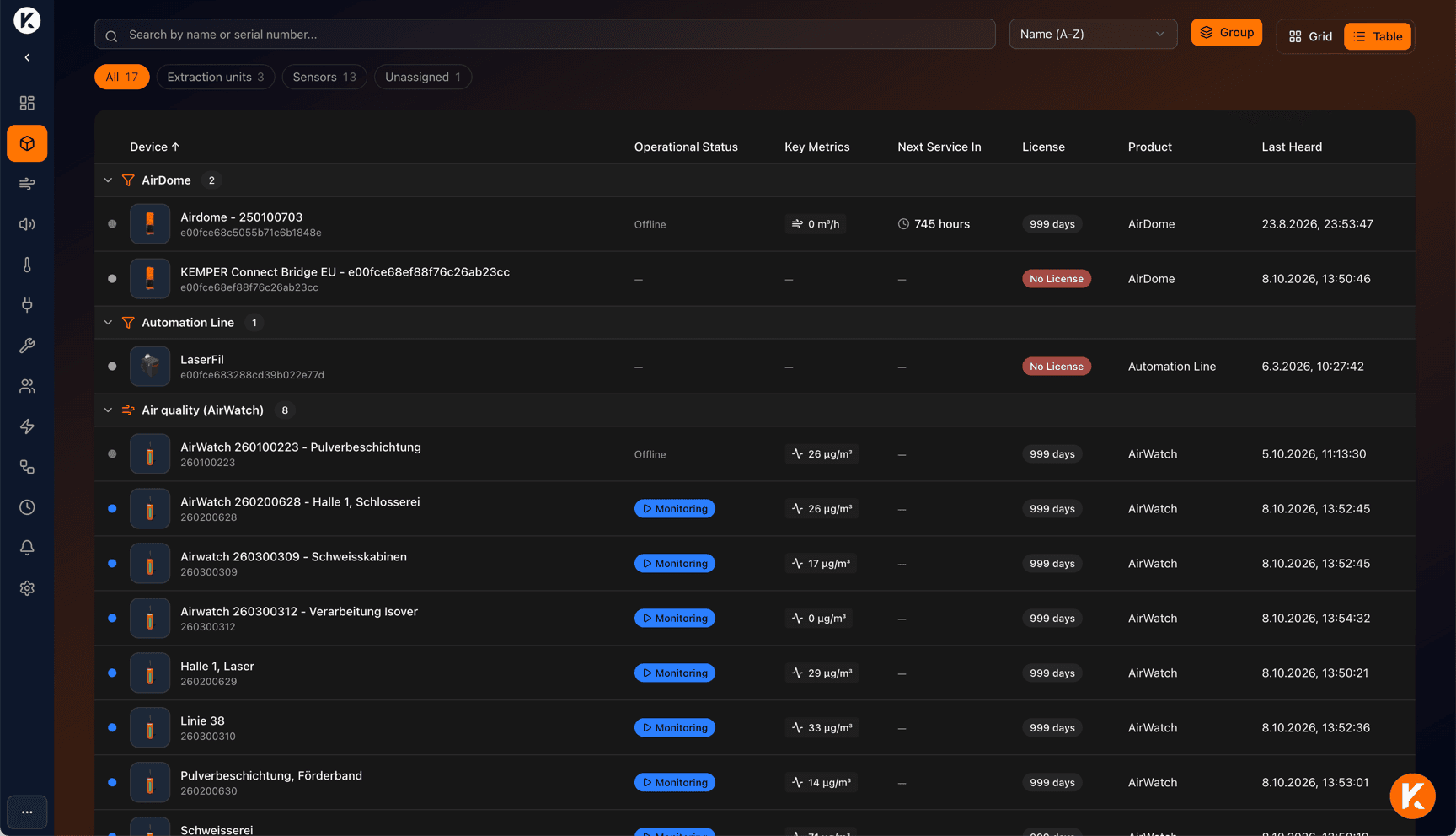 Anlagenliste in KEMPER Connect, gruppiert nach AirDome, Automation Line und AirWatch, mit Betriebsstatus, Kennzahl und nächstem Service (dunkler Modus)