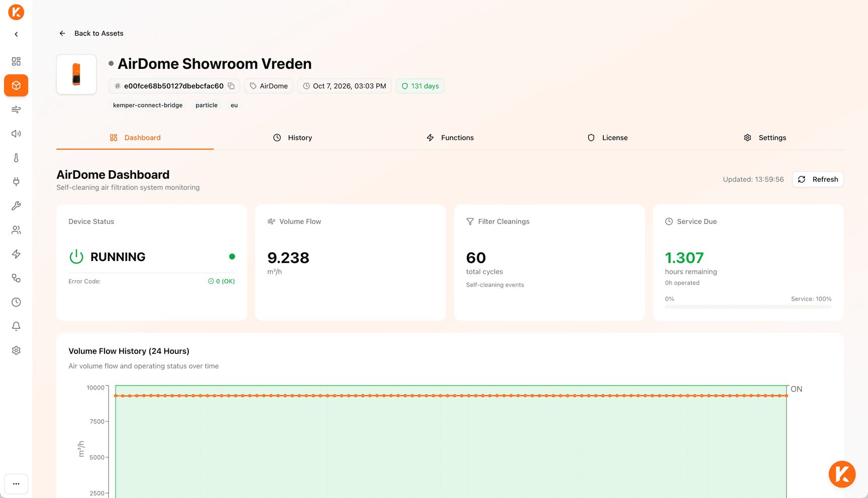 AirDome-Dashboard mit Gerätestatus, Volumenstrom, Filterabreinigungen, Service fällig und dem Volumenstrom-Verlauf über 24 Stunden